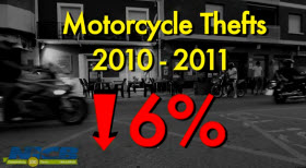 NICB 2011 motorcycle theft statistics. Image by NICB.